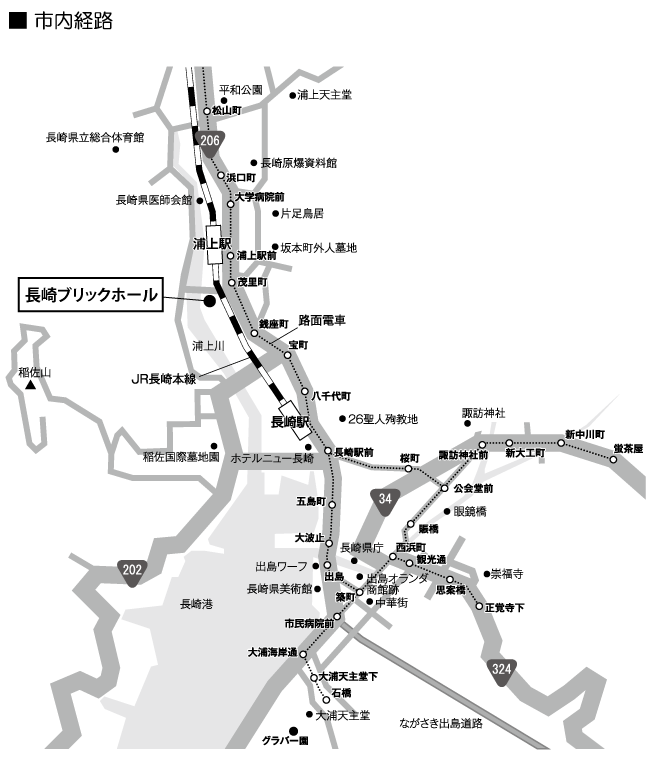 市内経路図